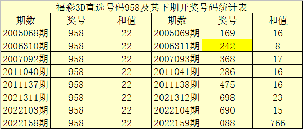 五码中特会员(四码中特会员料大公开)