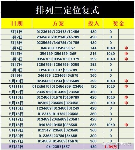 132期二码中特(二码中特一肖期期准)