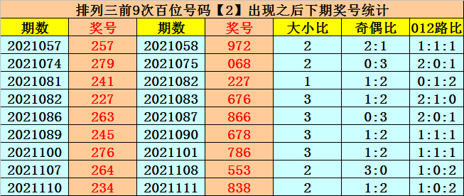 132期二码中特(二码中特一肖期期准)