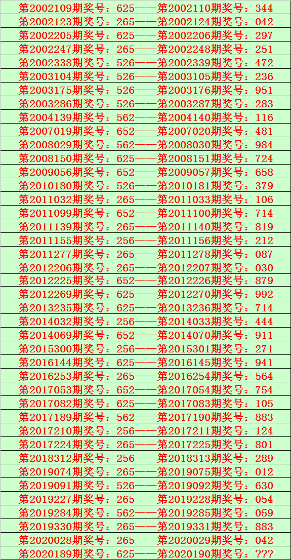 关于九码中特翻十倍打一生肖肖的信息