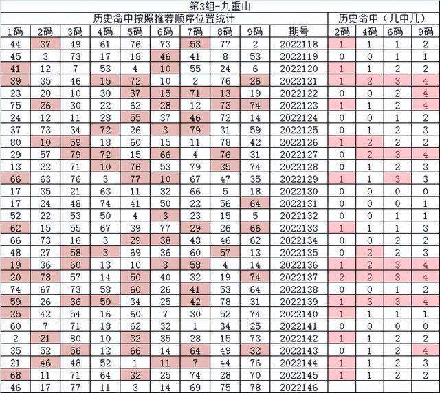 小鱼30码期期必中特(精准30码期期中特小鱼儿玄机)