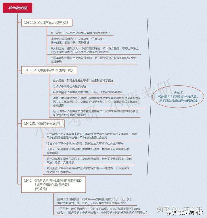 包含青莲剑仙20码中特的词条