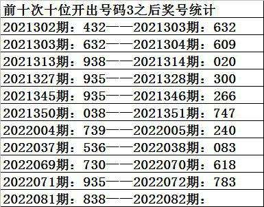 082期二码中特(2码中特期期免费公开)