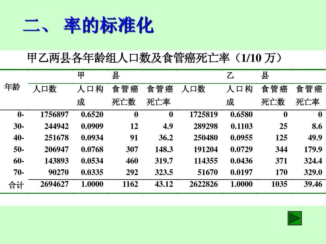 统计资料12码中特(2016年10码中特资料网站)