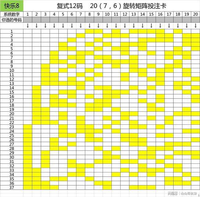 20码中特组合(大家发一肖中特20码)