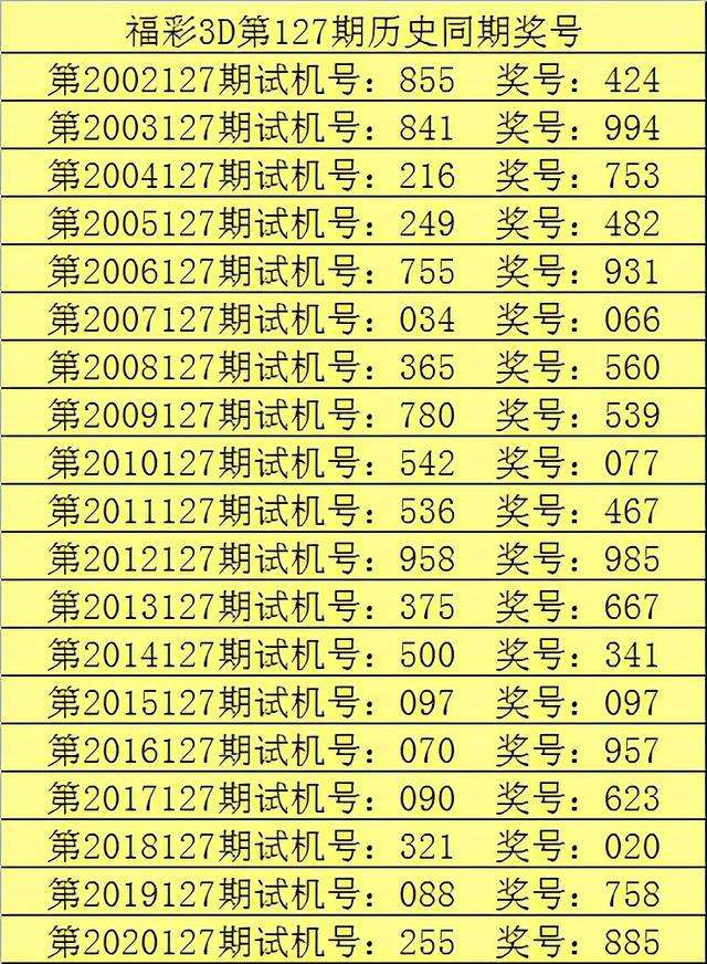 2018年114期8码中特的简单介绍