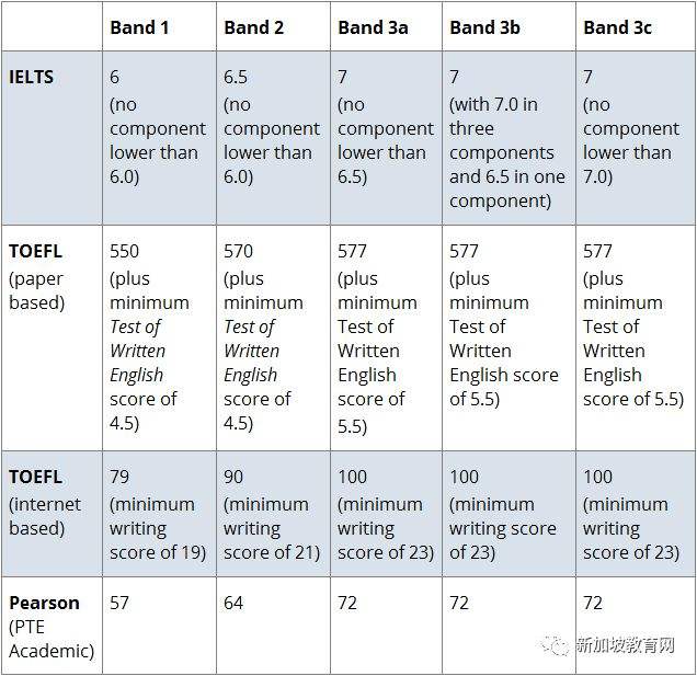 新加坡五码中特(欢迎光临五码中特)