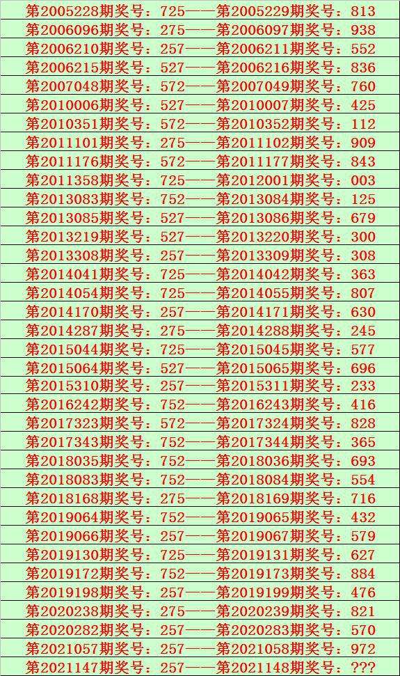 30码期期必中特149期(2018年30码期期必中特图片)