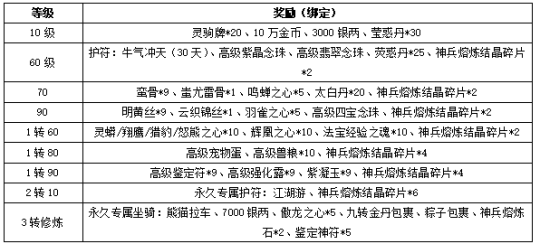 至尊15码中特(2017年精准5码中特)