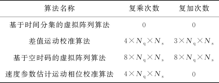 8码中特算法(8码必中特资料)