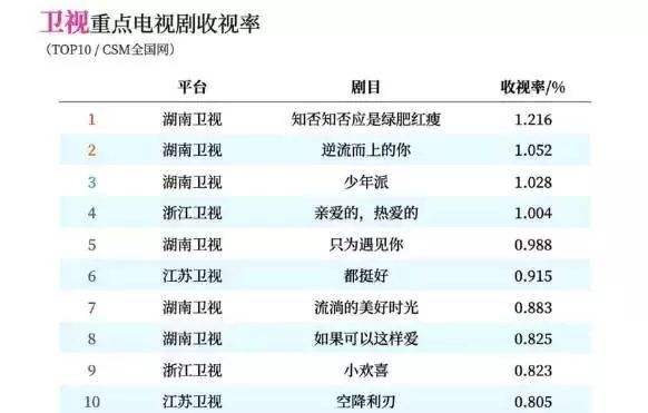 019年第37期五码中特(017期提供五码中特资料网)