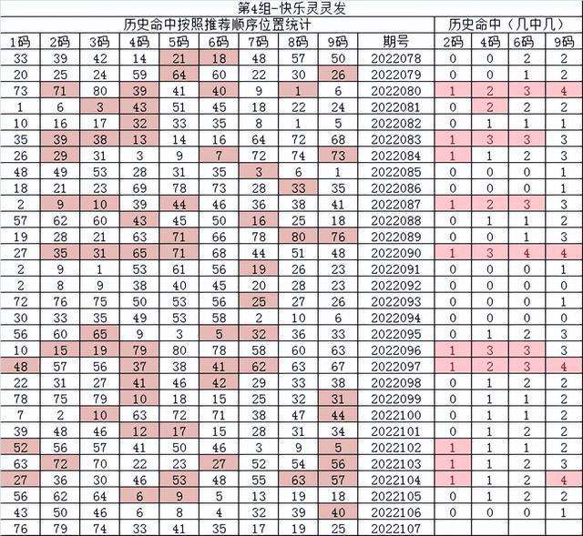 76期30码期期必中特(30码期期必中特官方网站)