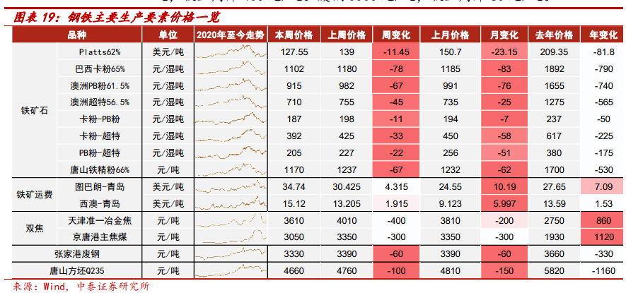 七码中特全中(八码必中特一码)