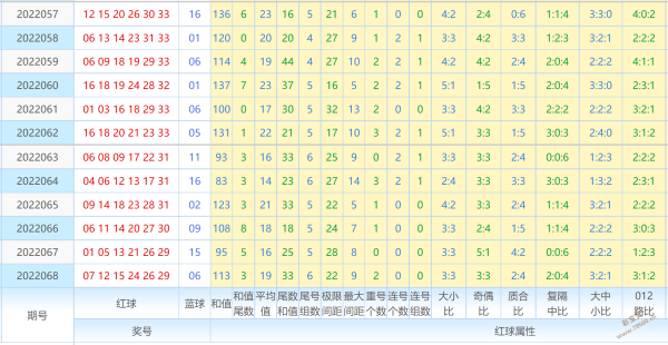 24码期期必中特歇后语(2014年生肖歇后语001期150期)