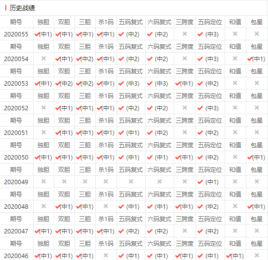 014期11码中特(特选特准24码期期中特)