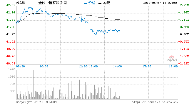 九龙博彩五码中特(正版青龙报八码中特)