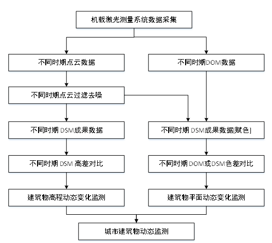 高手码中特124期(精选3码中特126期)