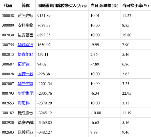 6肖6码中特图(精选四肖八码图中特)