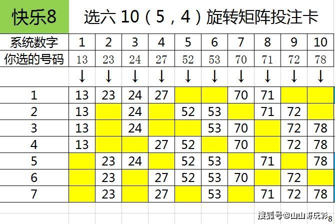 神算10码中特(112期神算网10码中特大公开)