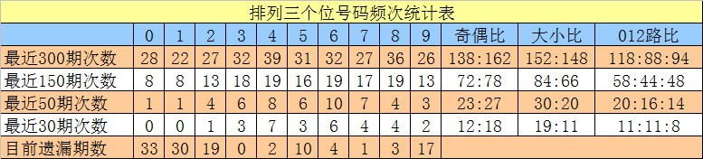 30码期期必中特吧(免费公开30码期期必中特)