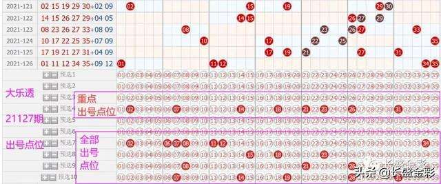 20码中特31中31神算(112期神算网10码中特大公开)