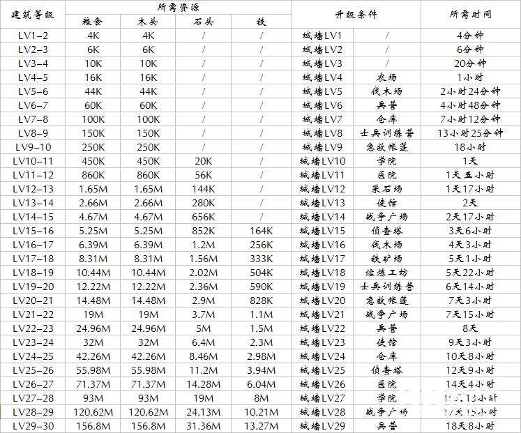 跑狗新报小鱼30码中特(小鱼儿30码期期必中+小鱼儿30码玄机必中特)