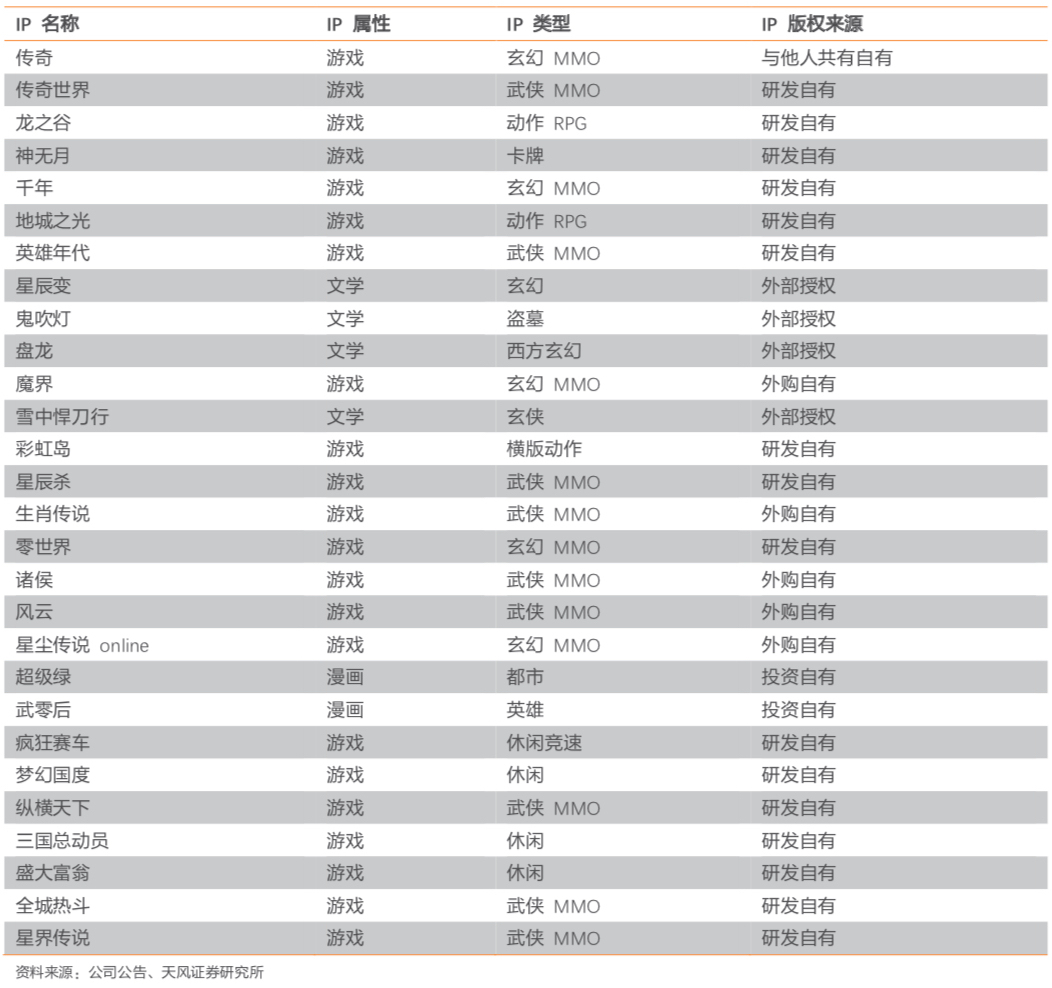 关于神奇网站18码中特的信息