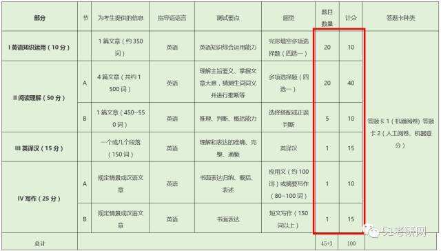 创世一波多情牛郎10码中特的简单介绍