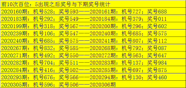 07期六码中特(7码中特√期期准)