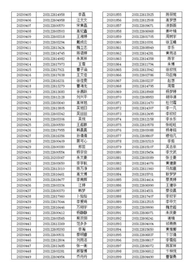 买八码二中特赔多少(平码生肖二中二赔多少)