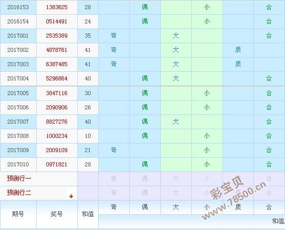 011期30码中特(201702期25码中特)