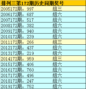 天天彩票论坛期期20码中特(特彩吧香港网高手论坛手机报码)