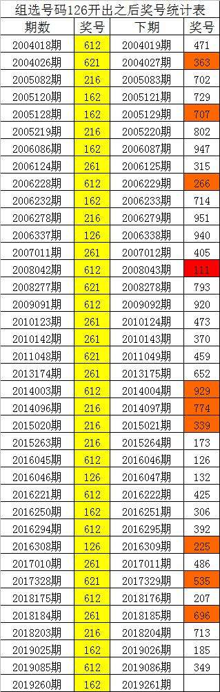 单双3码中特资料网(最准资料精选三码中特一首页)