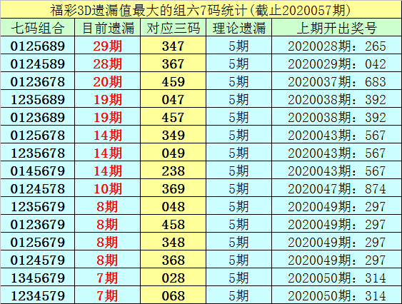 两肖2码期期准免费永久中特(精准两肖两码期期准永久中特)