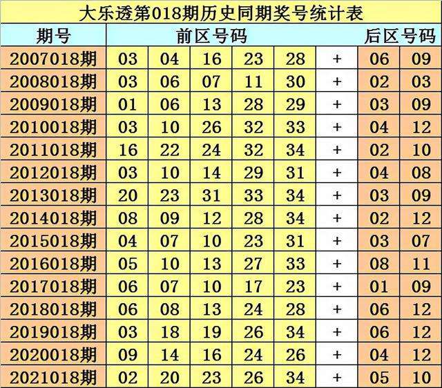 关于澳门队长材料四段16码中特的信息