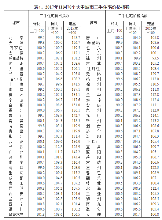 2017五码中特精准网址的简单介绍