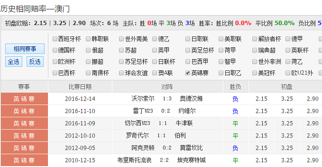 澳彩中一码中1特(澳门彩一码三中三默认版门)