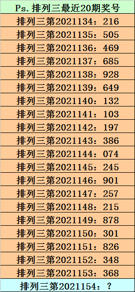 012期内部18码中特(017期提供五码中特资料网)