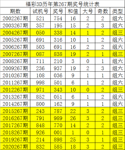 139期8码中特(最准资料精选三码中特139期)