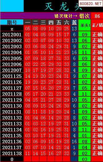 139期8码中特(最准资料精选三码中特139期)