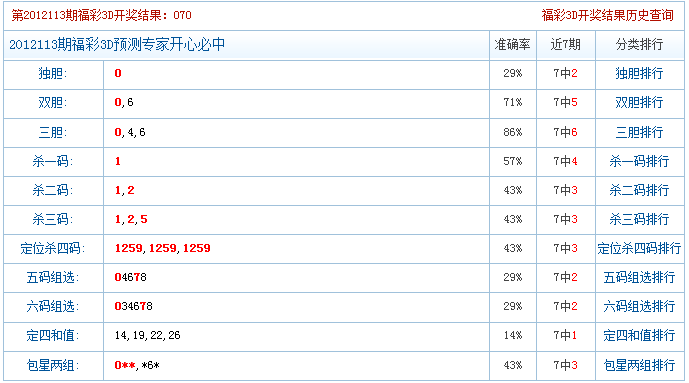 关于内部三肖四码必中特的信息