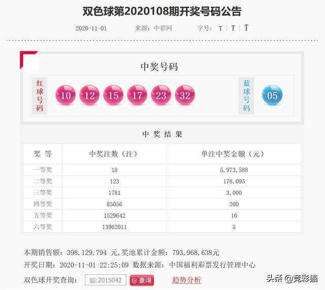 包含愁红惨绿125期18码中特的词条