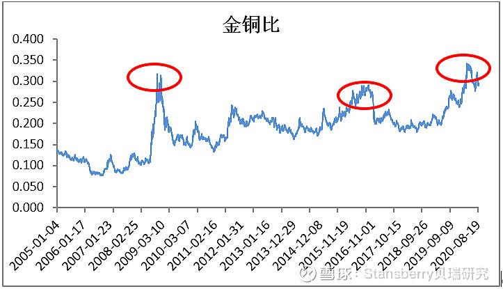 黄金四码中特(免费四码中特资料)