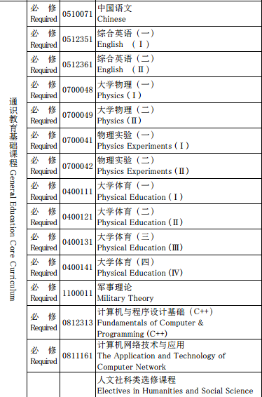 金码王五码中特识(王中王精选五码中特)