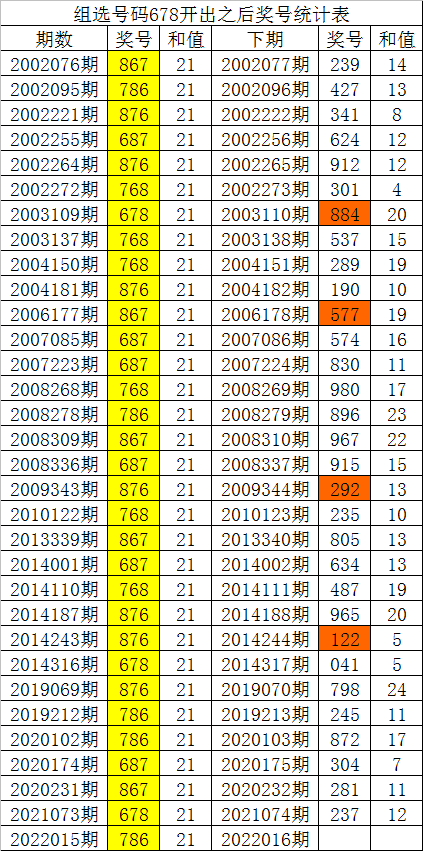 白小姐码中特期期准(白小姐一码今晚中特期期准)