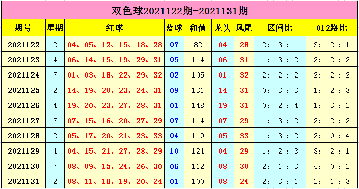 二四六15码中特(二十四码中特料网址)