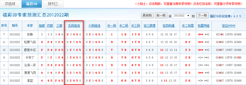 五码中特查看开奖记录(特彩吧手机现场报码开奖结果查询)