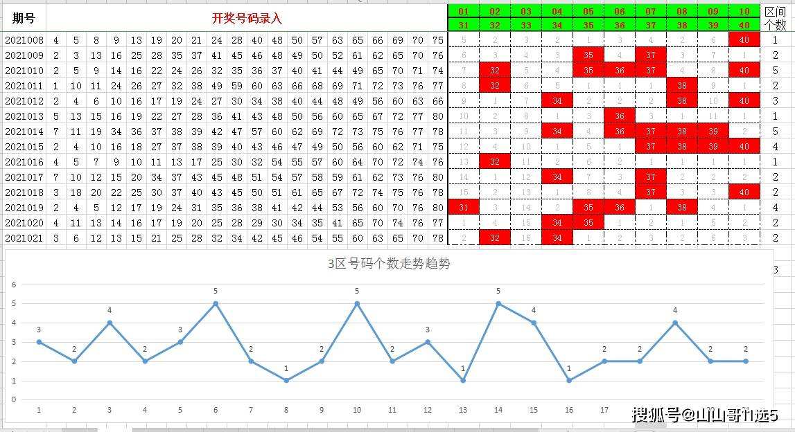 76期30码期期必中特(2018年30码期期必中特图片)