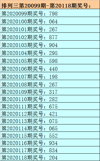 免费三码中特三连肖(三码三肖期期中特免费)