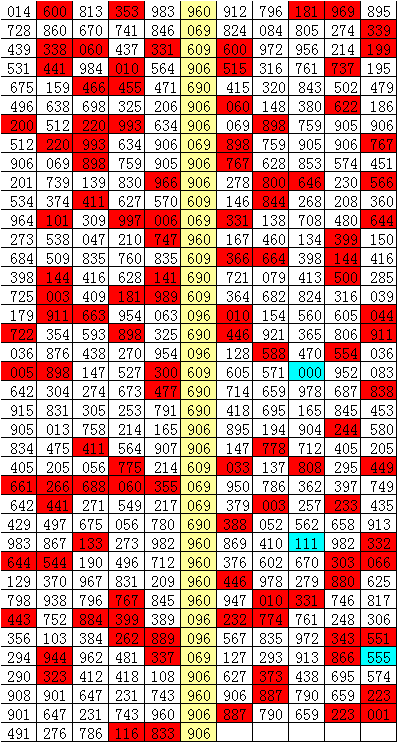 关于99期姣月全下38码中特的信息